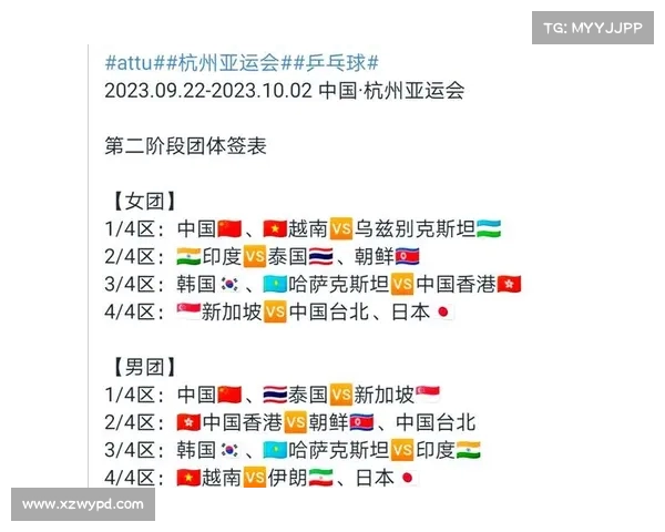 2022杭州亚运会乒乓球比赛时间安排及赛程详细介绍 2022杭州亚运会乒乓球比赛时间安排及赛程详细介绍