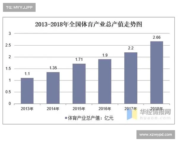 体坛加独家解析中国体育发展新机遇与挑战 深度剖析体育产业未来趋势 体坛加独家解析中国体育发展新机遇与挑战 深度剖析体育产业未来趋势